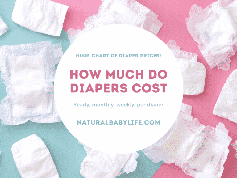 How Much Do Diapers Cost in 2023 [Yearly, Monthly, Weekly Range]