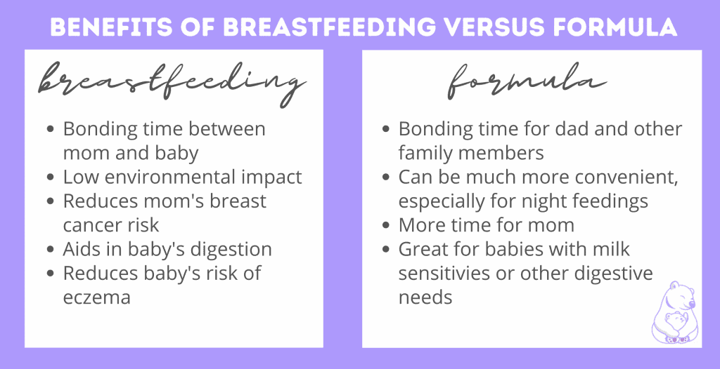 benefits of cold breastmilk versus formula